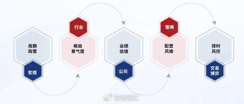 九方智投控股 以科技与投研双轮驱动，引领行业数字化转型